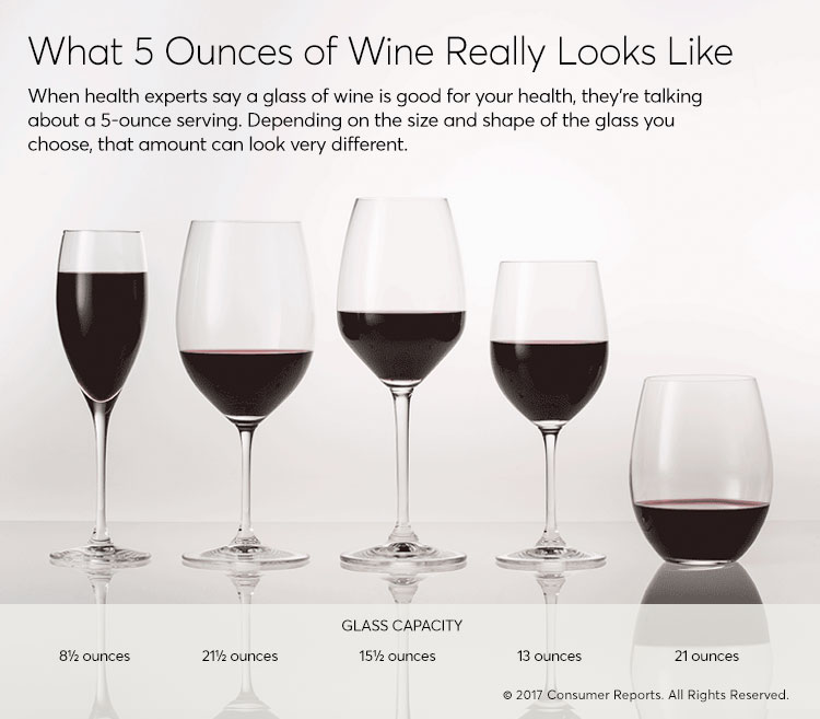 Health Benefits of Wine Consumer Reports